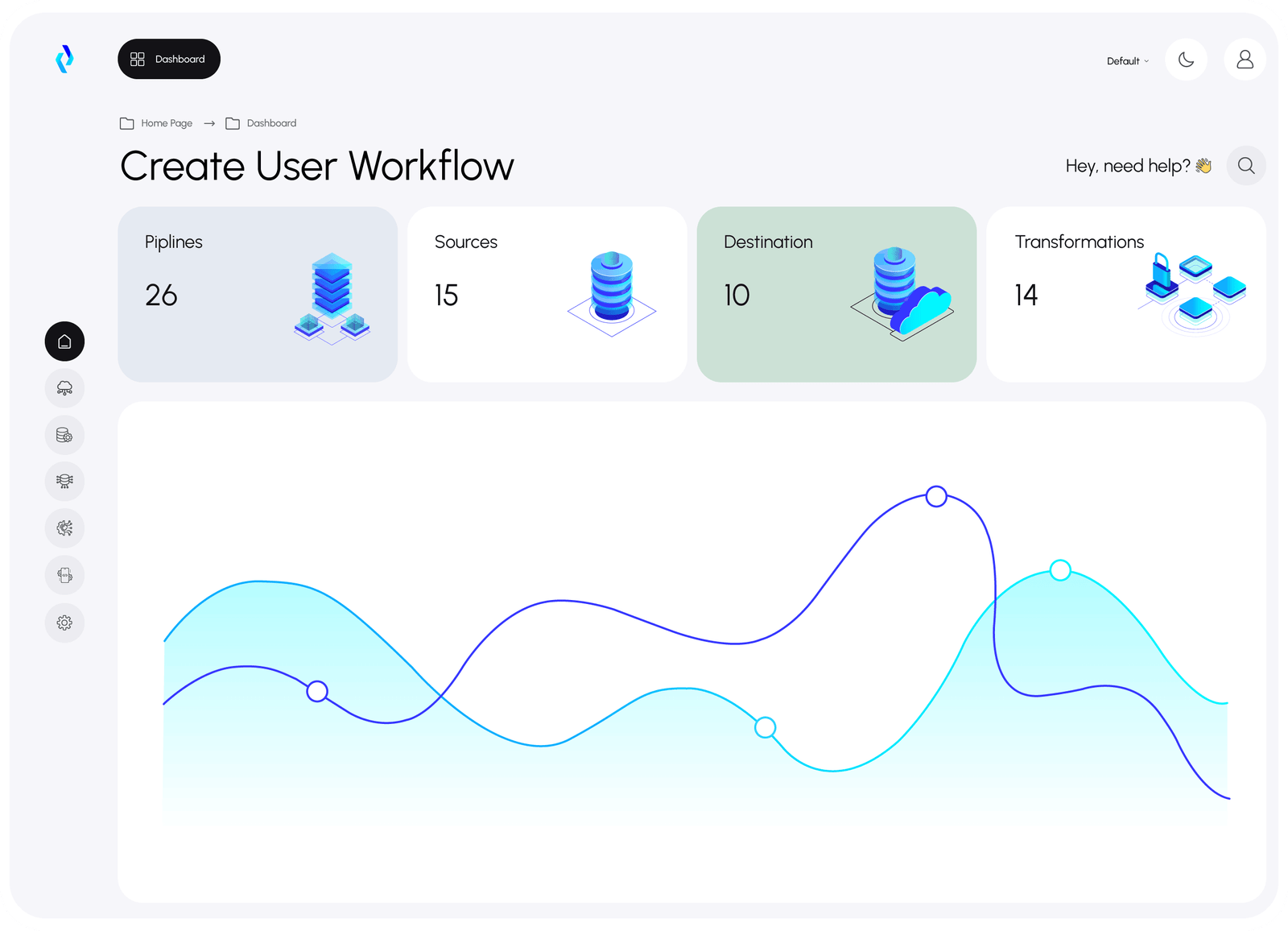 Manage and monitor all integrations on one platform​ - cnips (IPaaS)