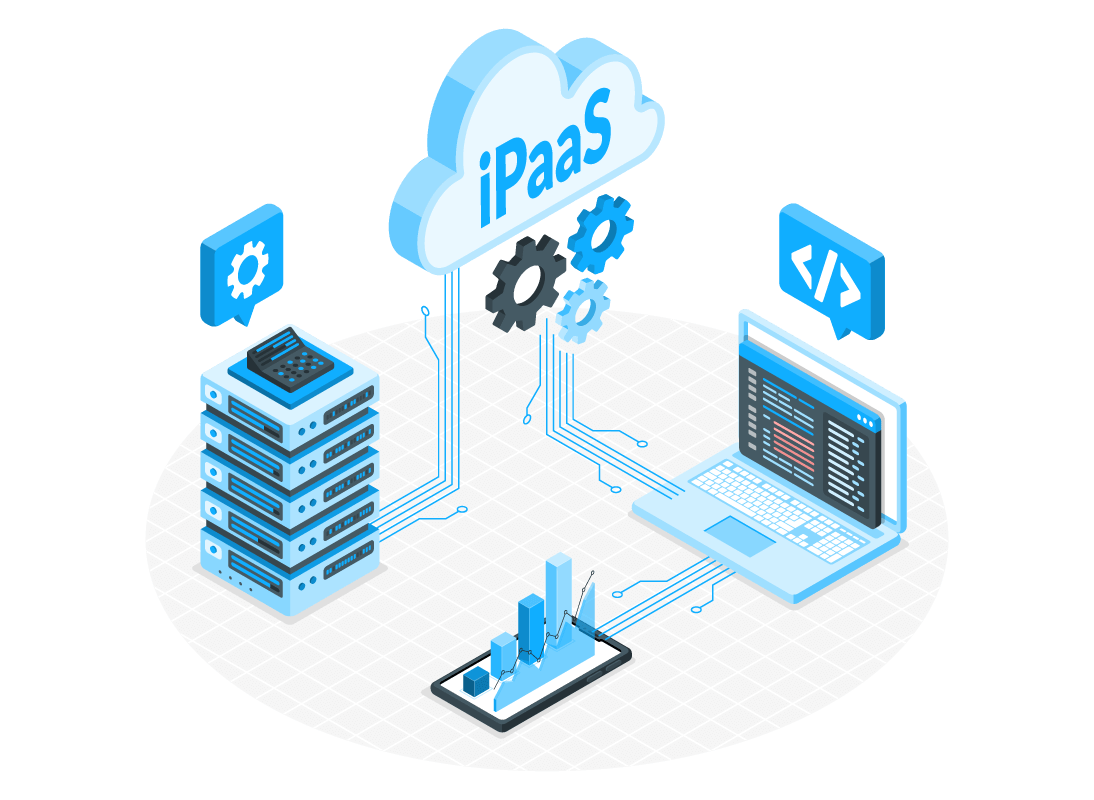 Was ist iPaaS Was ist iPaaS – und warum Ihr Unternehmen es braucht!